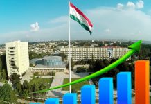 В Согде увеличивается экспорт промышленной продукции