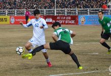«ХУДЖАНД» не смог выйти в групповой этап кубка АФК-2018