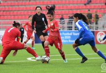 Женская сборная Таджикистана примет участие в чемпионате CAFA в Ташкенте