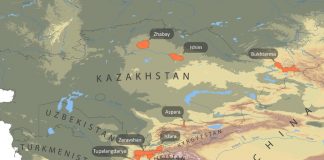 Climate problems and boundary conflicts