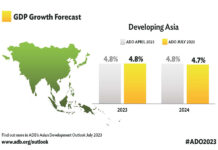 АБР сохранил прогноз экономического роста Азиатско-Тихоокеанского региона