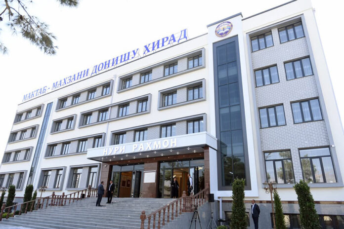 shkola